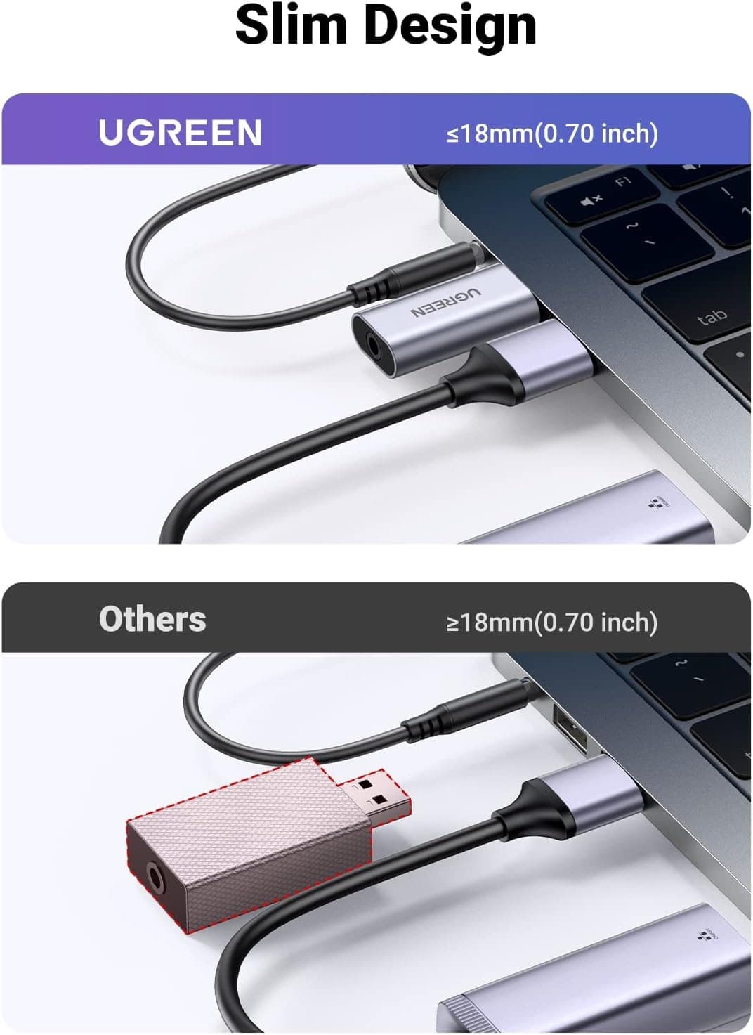 UGREEN USB External Stereo Sound Adapter