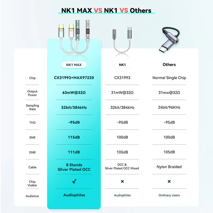 NiceHCK NK1 Max - фото 4